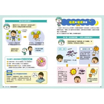 看漫畫輕鬆學──孩子的第一套生活常規套書（共四冊）